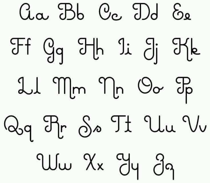 plantillas de abecedario de lettering plantillas de abecedario de lettering